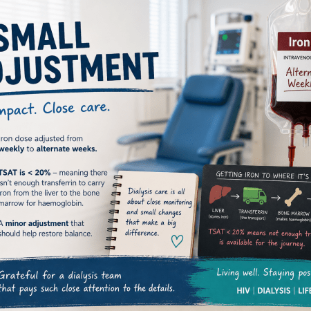 Dialysis chair, IV iron bag and infographic explaining a small treatment adjustment.